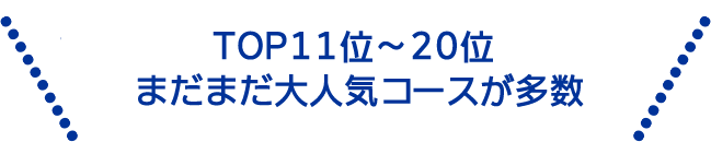 TOP11位～20位